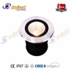30w led underground light,led uplight,led burial light supplied led light in OnBest Lighting