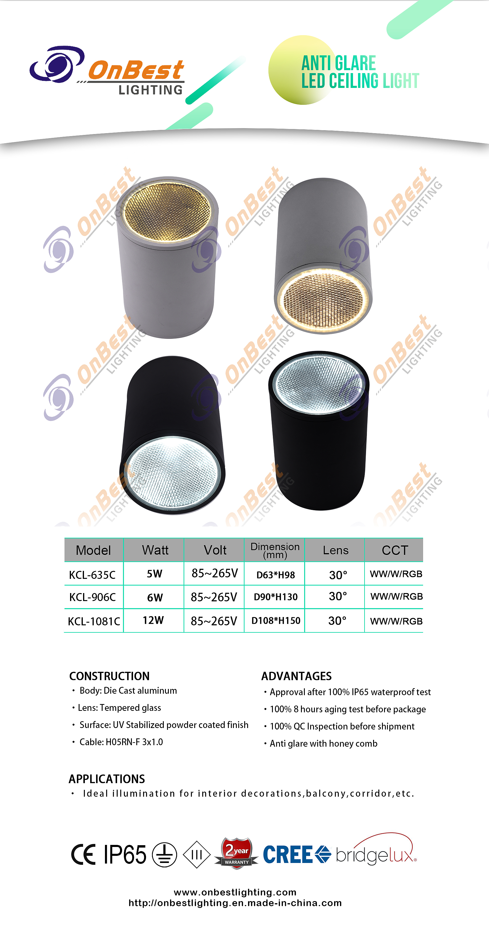 LED CEILING LIGHT GROUP1