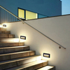 New Design 3w Led Aluminum Led Stair Light,3W Recessed Mount Led Wall Light,3w Led Step Light,3w Led Outdoor Light,Supplied Led Step Lighting in OnBest Lighting