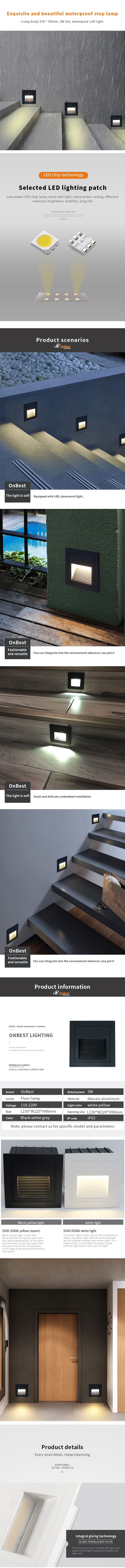 地脚灯详情英文