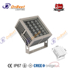 IP67 rating 12W LED Flood Light,led,led garden Light,led facade light,Supplied Led Light in OnBest Lighting