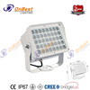 IP67 rating 40W LED Flood Light,led,led garden Light,led facade light,Supplied Led Light in OnBest Lighting