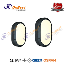 Good Quality Led Wall Light 12w SMD Led Bulkhead,led,led Wall Light,Supplied Led Wall Lamp in OnBest Lighting