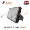IP65 rating 200W LED Flood Light,led,led garden Light,led facade light,Supplied Led Light in OnBest Lighting