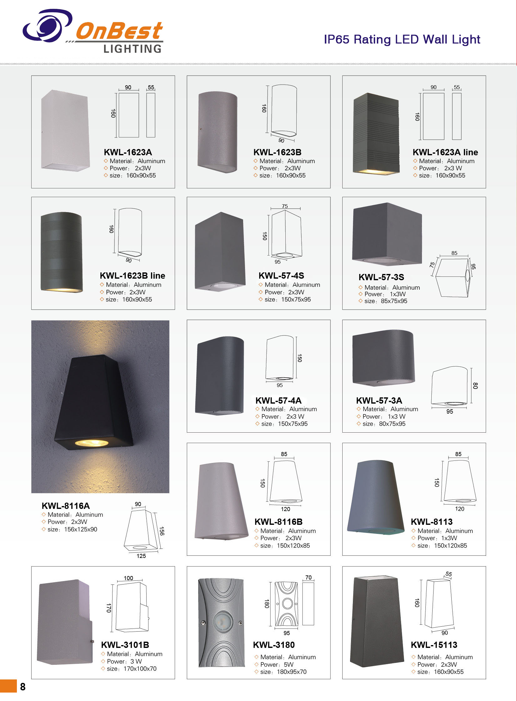 hot sale led wall light family supplied by onbest lighting