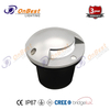 Side Emiting Led Light 2w Led Underground Light,led Uplight,led Burial Light,Supplied Led Light for Pathway in OnBest Lighting
