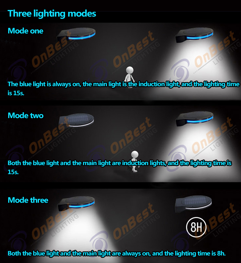 Solar Wall Light Blue-ray Garden Decoration Light Human Body Induction Energy Saving LED Light-30