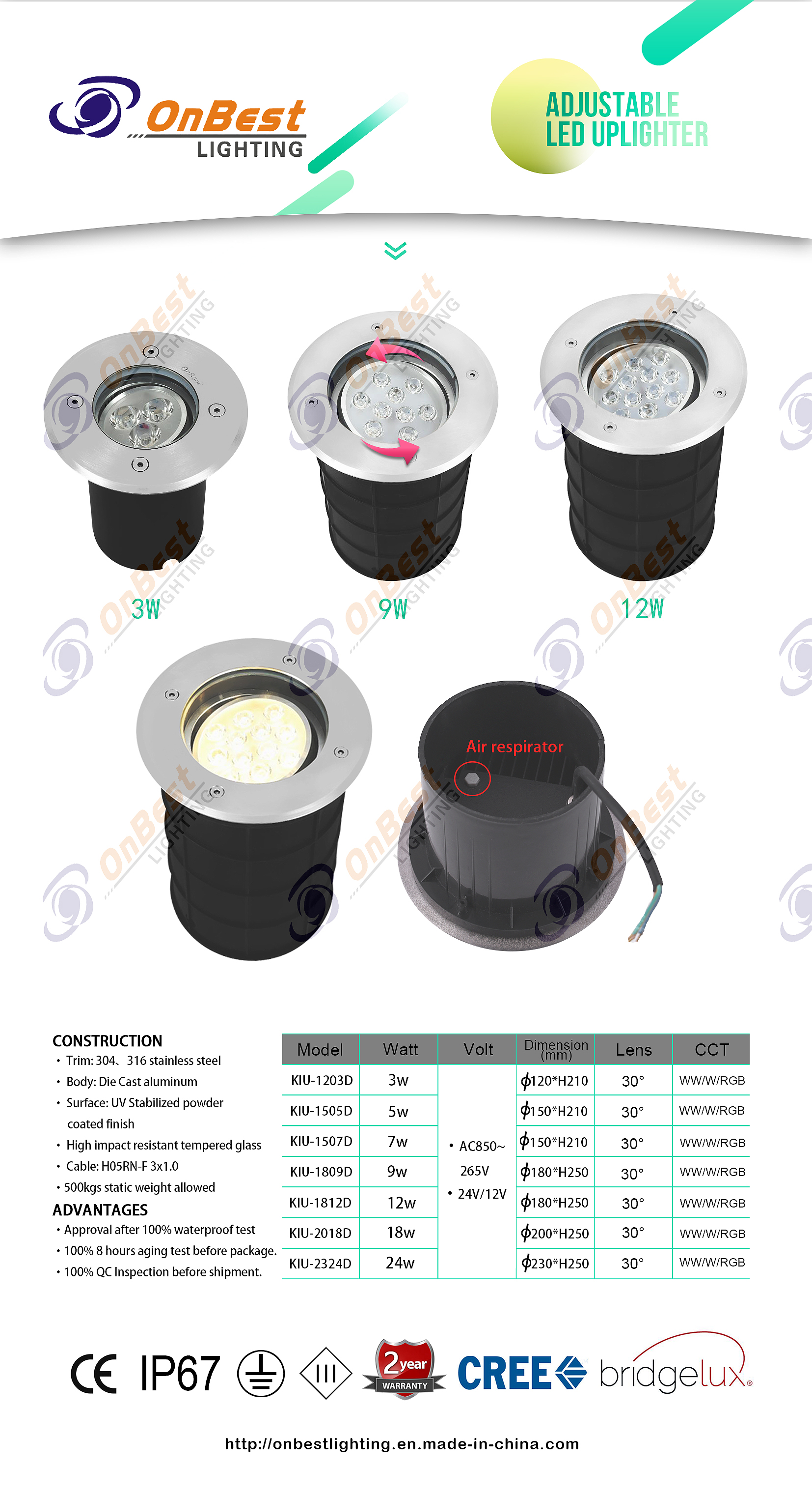 Adjustable LED Uplighter Range