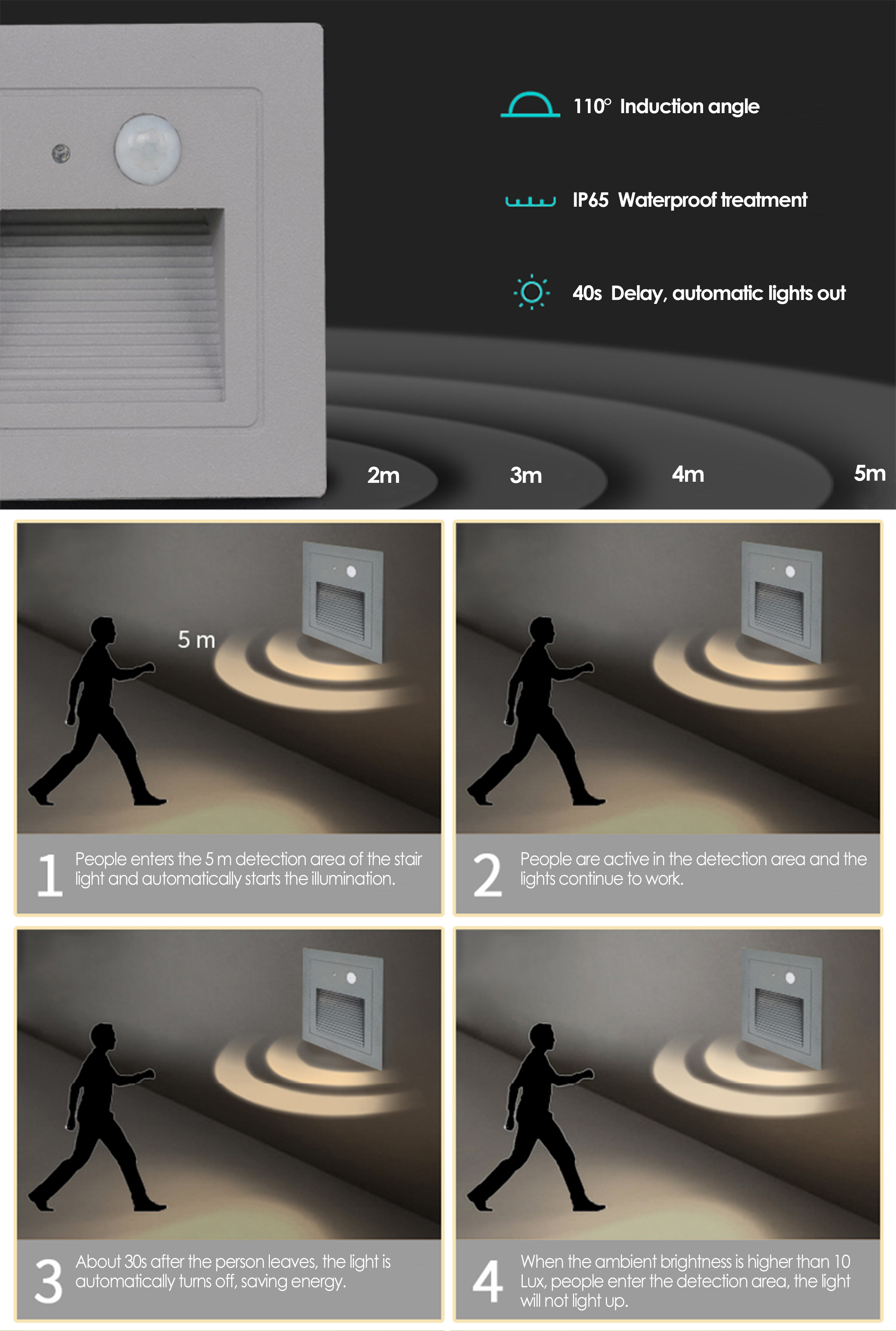 Motion Sensor LED Stair Light-floor light-35