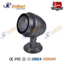 IP65 rating 80W LED Flood Light,led,led garden Light,led facade light,Supplied Led Light in OnBest Lighting