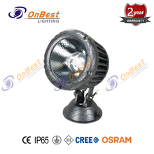 IP65 rating 10W LED Flood Light,led,led garden Light,led facade light,Supplied Led Light in OnBest Lighting