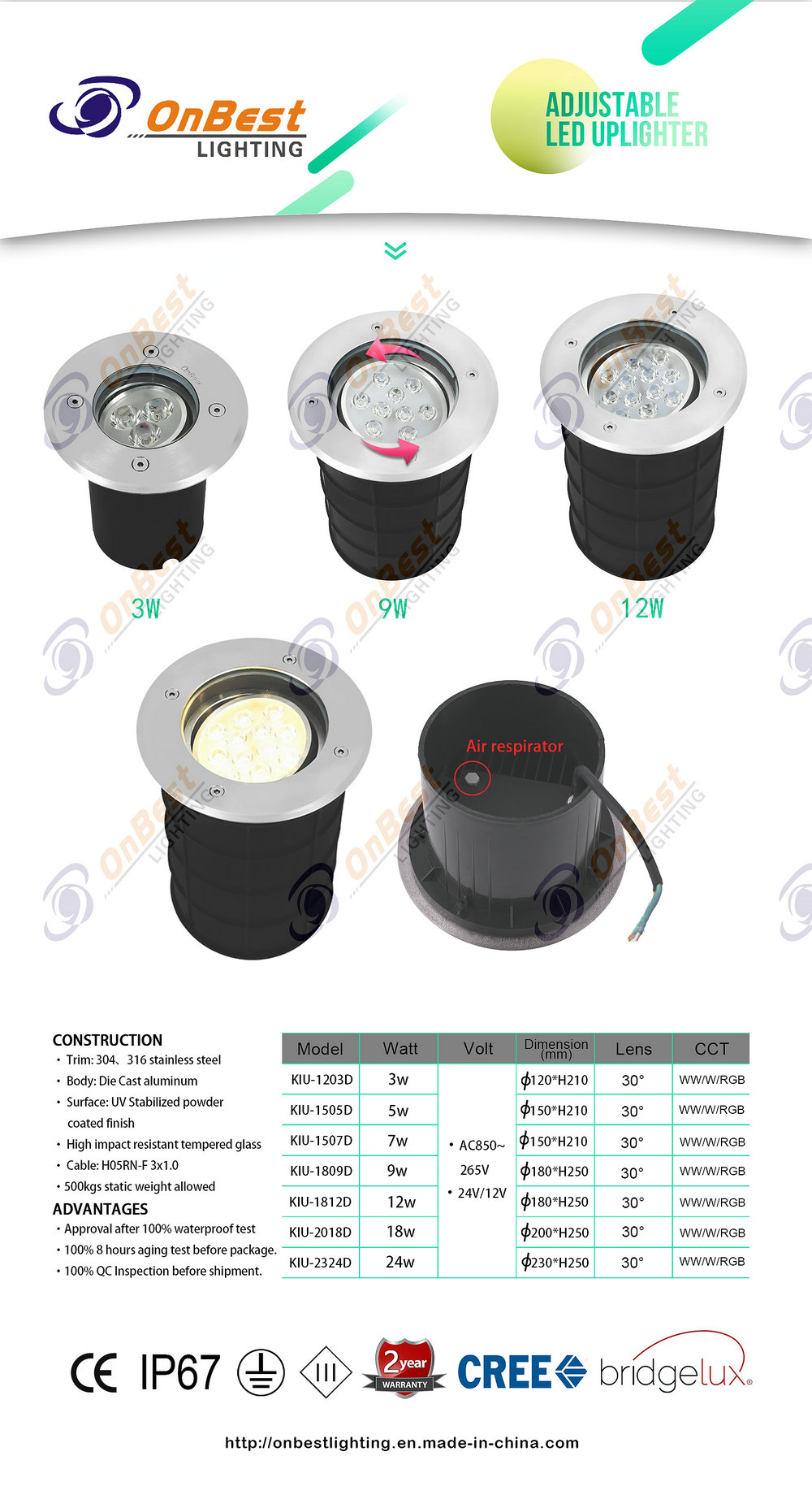 Adjustable LED Uplighter Range