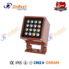 IP65 rating 100W LED Flood Light,led,led garden Light,led facade light,Supplied Led Light in OnBest Lighting